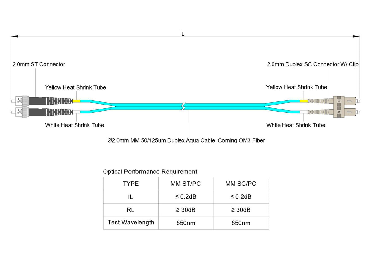 SpeedyFiberTX 0.2dB SC/UPC to ST/UPC Multimode OM3 Duplex Fiber Patch Cable | Corning ClearCurve OM3 50 µm Laser-Optimized Fiber |  Aqua LSZH Jacket ,Beige  Connectors