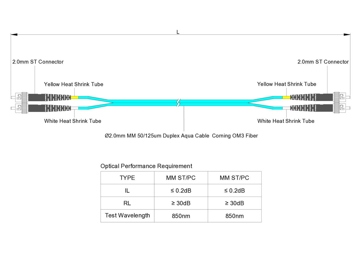 SpeedyFiberTX 0.2dB ST/UPC to ST/UPC Multimode OM3 Duplex Fiber Patch Cable | Corning ClearCurve OM3 50 µm Laser-Optimized Fiber |  Aqua LSZH Jacket ,Metal  Connectors