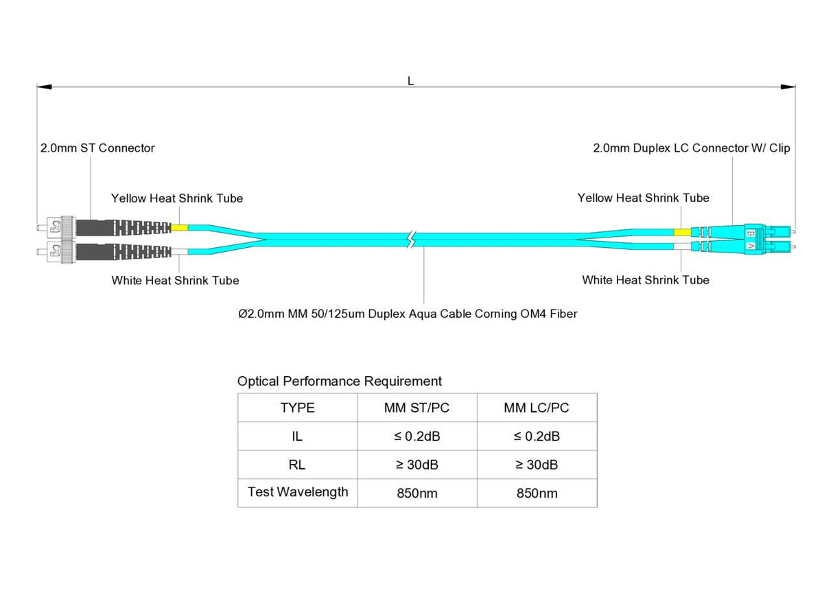 【博光通訊】電信級 0.2dB  LC/UPC to ST/UPC 多模 OM4 雙工光纖跳線 | 康寧纖芯 |  水綠色 OFNR 外被, 水綠色接頭