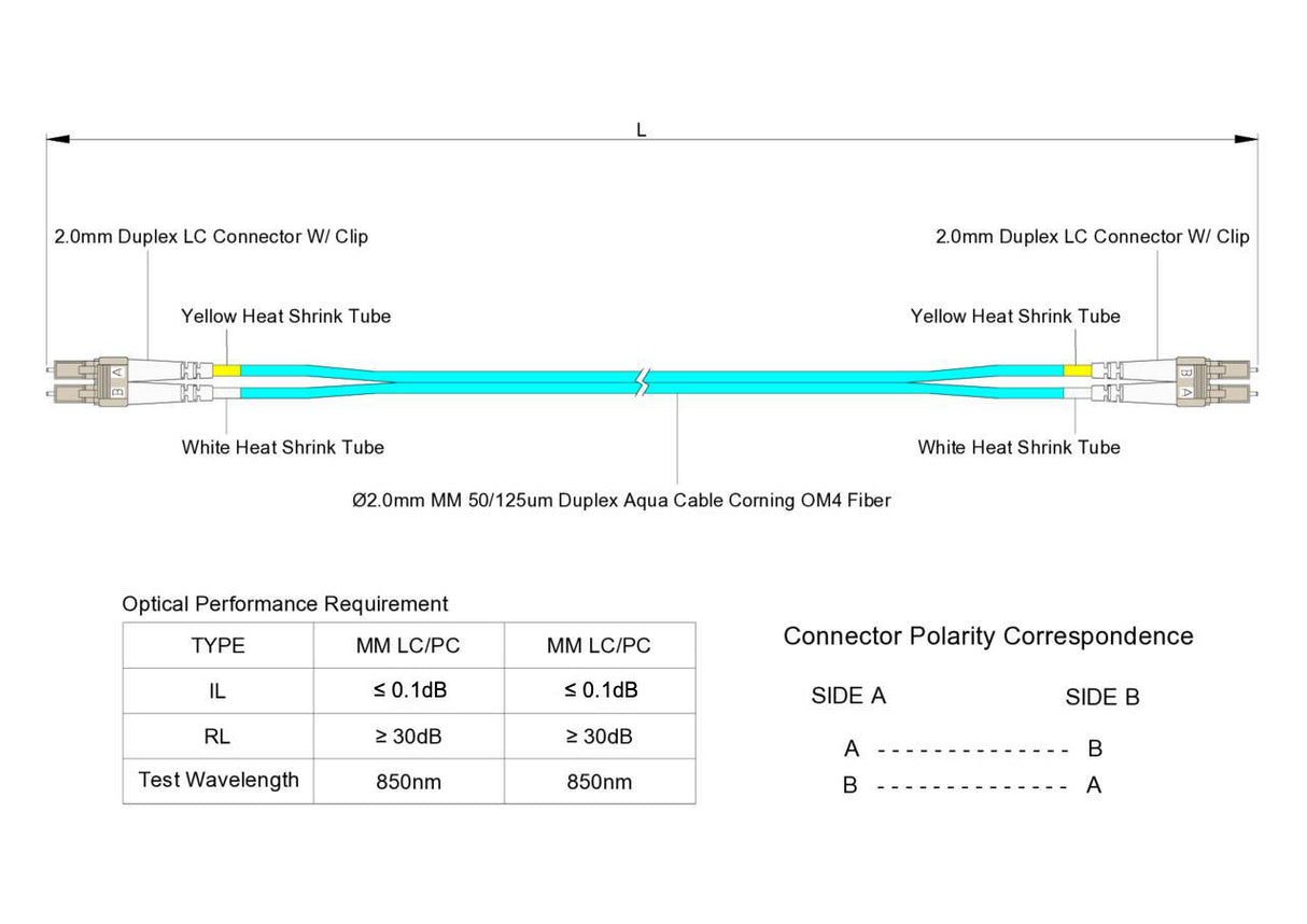 【博光通訊】電信級低插損 0.1dB  LC/UPC to LC/UPC 多模 OM4 雙工光纖跳線 | 康寧纖芯 |  水綠色 OFNP 外被, 米色接頭
