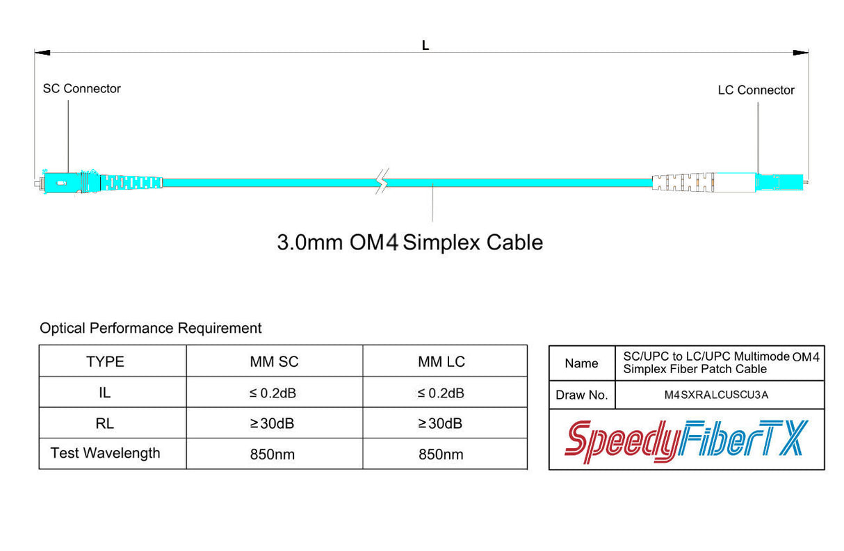 TAA合規 | 電信級 0.2dB  LC/UPC to SC/UPC 多模 OM4 單工光纖跳線 | 康寧纖芯 |  水綠色 OFNR 外被, 水綠色接頭