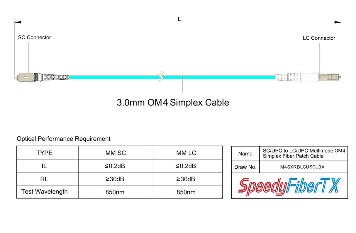 TAA合規 | 電信級 0.2dB  LC/UPC to SC/UPC 多模 OM4 單工光纖跳線 | 康寧纖芯 |  水綠色 OFNR 外被, 米色接頭