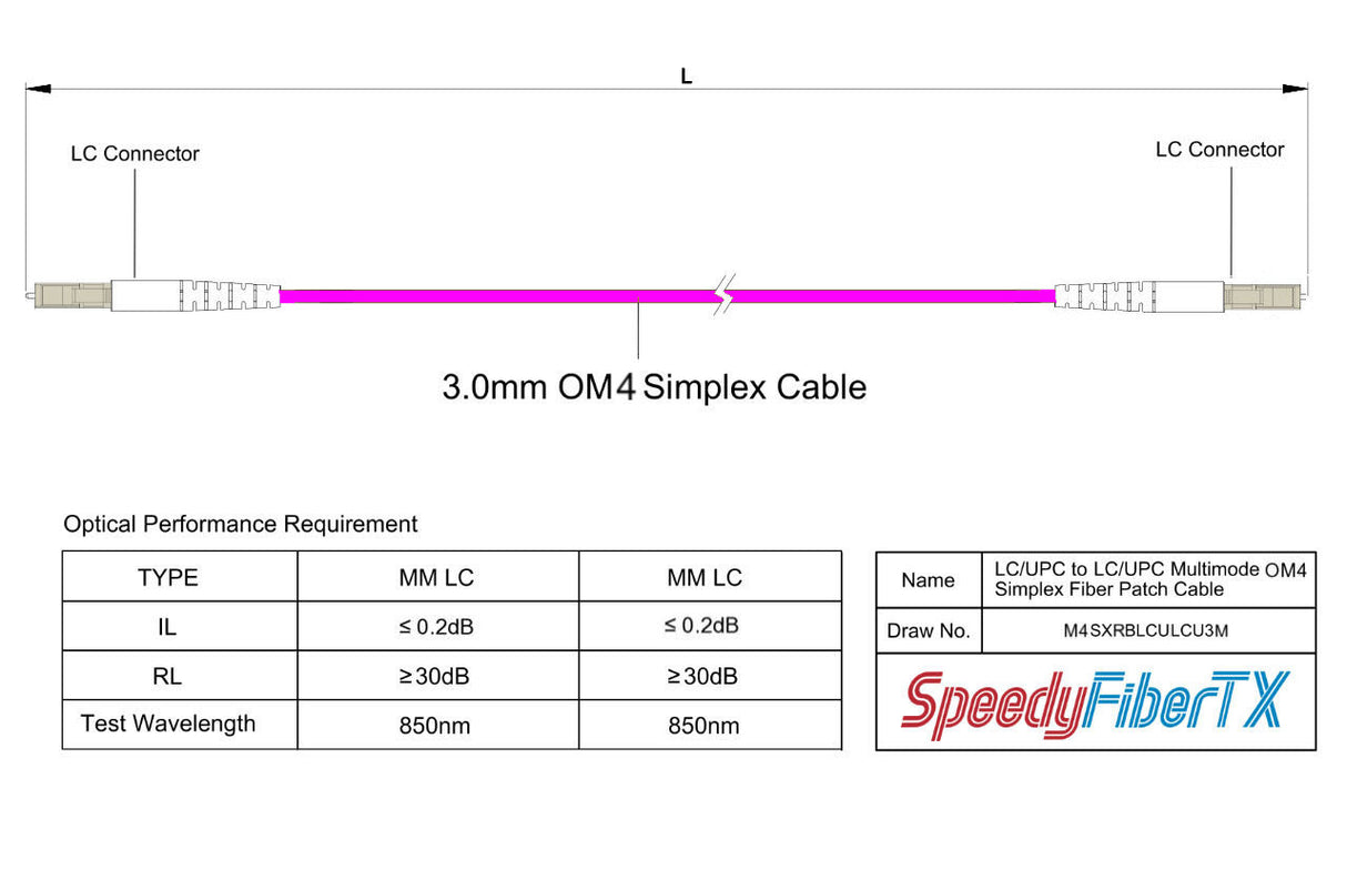 TAA合規 | 電信級 0.2dB  LC/UPC to LC/UPC 多模 OM4 單工光纖跳線 | 康寧纖芯 |  洋紅色 OFNR 外被, 米色接頭