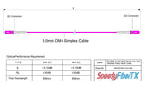 Low Loss 0.15dB SC/UPC to SC/UPC Multimode OM4 Simplex Fiber Patch Cable | Corning ClearCurve OM4 50 µm Laser-Optimized Fiber |  Magenta OFNP Jacket, Magenta  Connectors