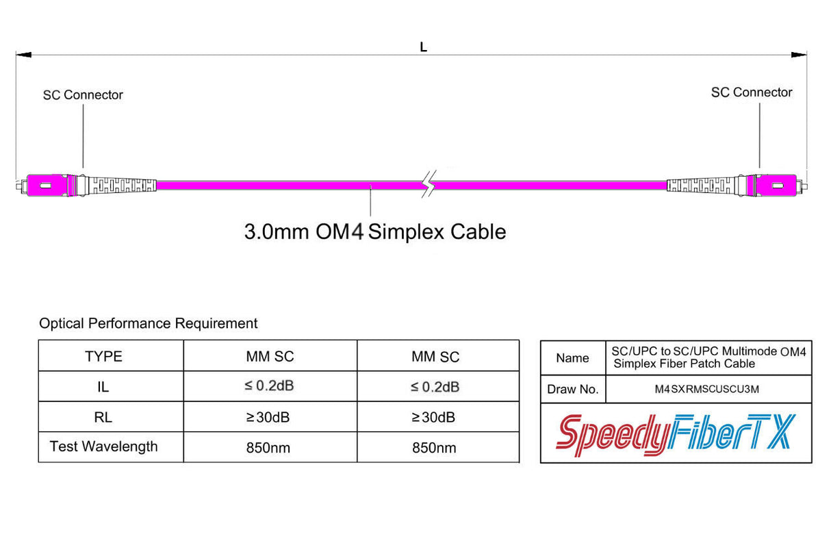 TAA Compliant Fiber Patch Cable | 0.2dB SC/UPC to SC/UPC Multimode OM4 Simplex  | Corning ClearCurve OM4 50 µm Laser-Optimized Fiber |  Magenta OFNR Jacket, Magenta  Connectors