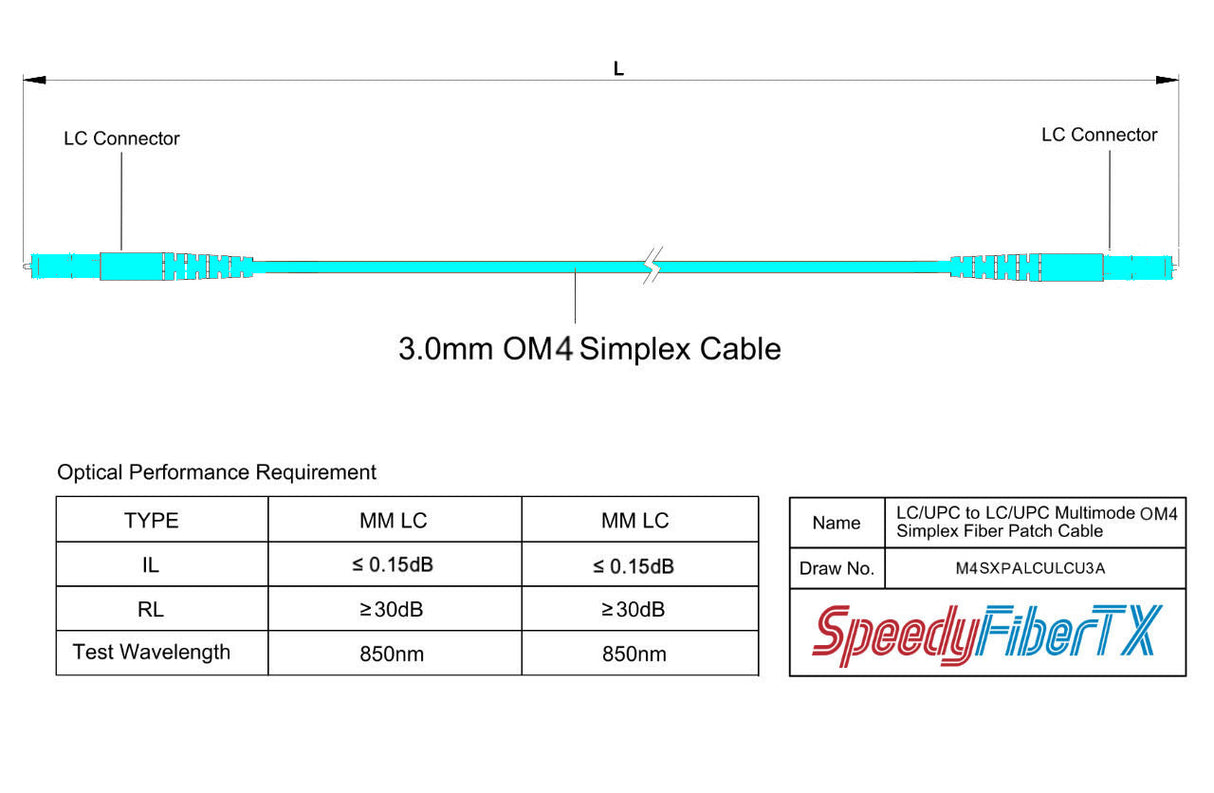 Low Loss 0.15dB LC/UPC to LC/UPC Multimode OM4 Simplex Fiber Patch Cable | Corning ClearCurve OM4 50 µm Laser-Optimized Fiber |  Aqua LSZH Jacket, Aqua  Connectors