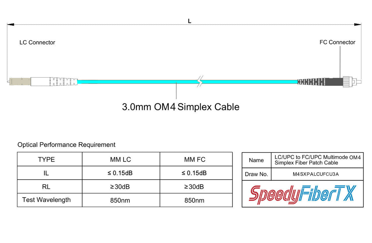 Low Loss 0.15dB LC/UPC to FC/UPC Multimode OM4 Simplex Fiber Patch Cable | Corning ClearCurve OM4 50 µm Laser-Optimized Fiber |  Aqua OFNR Jacket, Aqua  Connectors