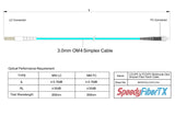 Low Loss 0.15dB LC/UPC to FC/UPC Multimode OM4 Simplex Fiber Patch Cable | Corning ClearCurve OM4 50 µm Laser-Optimized Fiber |  Aqua OFNR Jacket, Aqua  Connectors