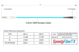 Ultra Low Loss 0.1dB LC/UPC to FC/UPC Multimode OM4 Simplex Fiber Patch Cable | Corning ClearCurve OM4 50 µm Laser-Optimized Fiber |  Aqua OFNR Jacket, Aqua  Connectors