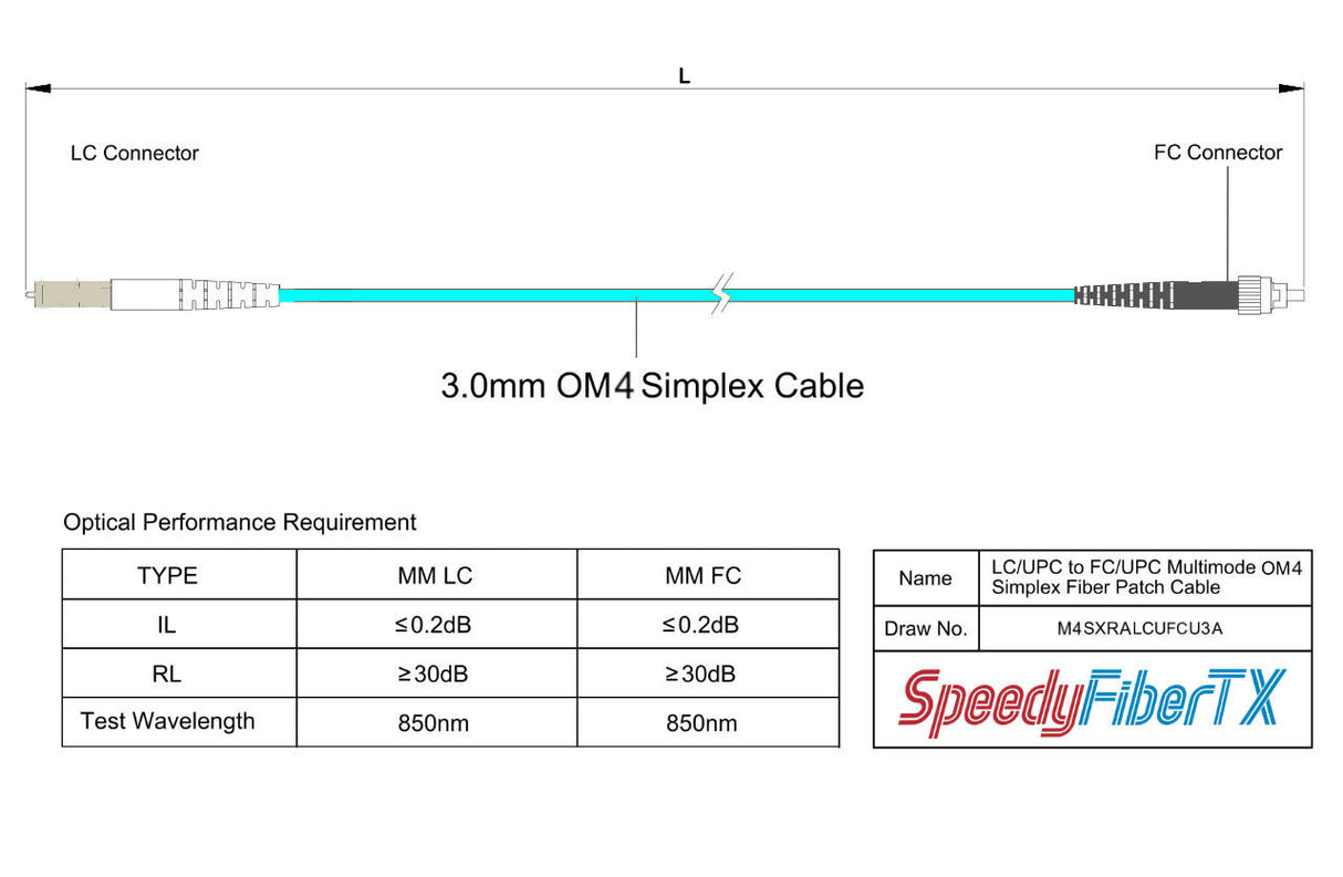 0.2dB LC/UPC to FC/UPC Multimode OM4 Simplex Fiber Patch Cable | Corning ClearCurve OM4 50 µm Laser-Optimized Fiber |  Aqua OFNR Jacket, Aqua  Connectors