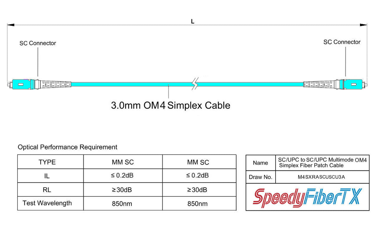 TAA Compliant Fiber Patch Cable | 0.2dB SC/UPC to SC/UPC Multimode OM4 Simplex  | Corning ClearCurve OM4 50 µm Laser-Optimized Fiber |  Aqua OFNR Jacket, Aqua  Connectors