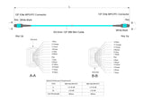 12-Fiber Low Loss Non-Pinned MPO/UPC to Non-Pinned MPO/UPC Jumper | Corning® ClearCurve® OM3 Multimode Optical Fiber | Type B, Aqua MPO Connectors, Aqua Cable Jacket | OFNR Jacket