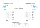 12 芯低插損公頭 MPO/UPC 轉公頭 MPO/UPC 跳線 | 康寧® ClearCurve® OM3 多模光纖 | 極性A，水綠色 MPO 接頭，水綠色外被 | OFNP 外被