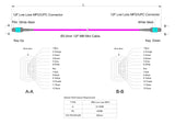 12-Fiber Low Loss Non-Pinned MPO/UPC to Non-Pinned MPO/UPC Jumper | Corning® ClearCurve® OM4 Multimode Optical Fiber | Type A, Aqua MPO Connectors, Magenta Cable Jacket | OFNP Jacket