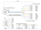 Low Loss Non-Pinned MPO to 12xLC Breakout Cable | Corning® SMF-28® Ultra Singlemode Optical Fiber | OS1/OS2 Compatible | Green MPO Connector, 900μm 12-Colored Hytrel® Fiber Tube