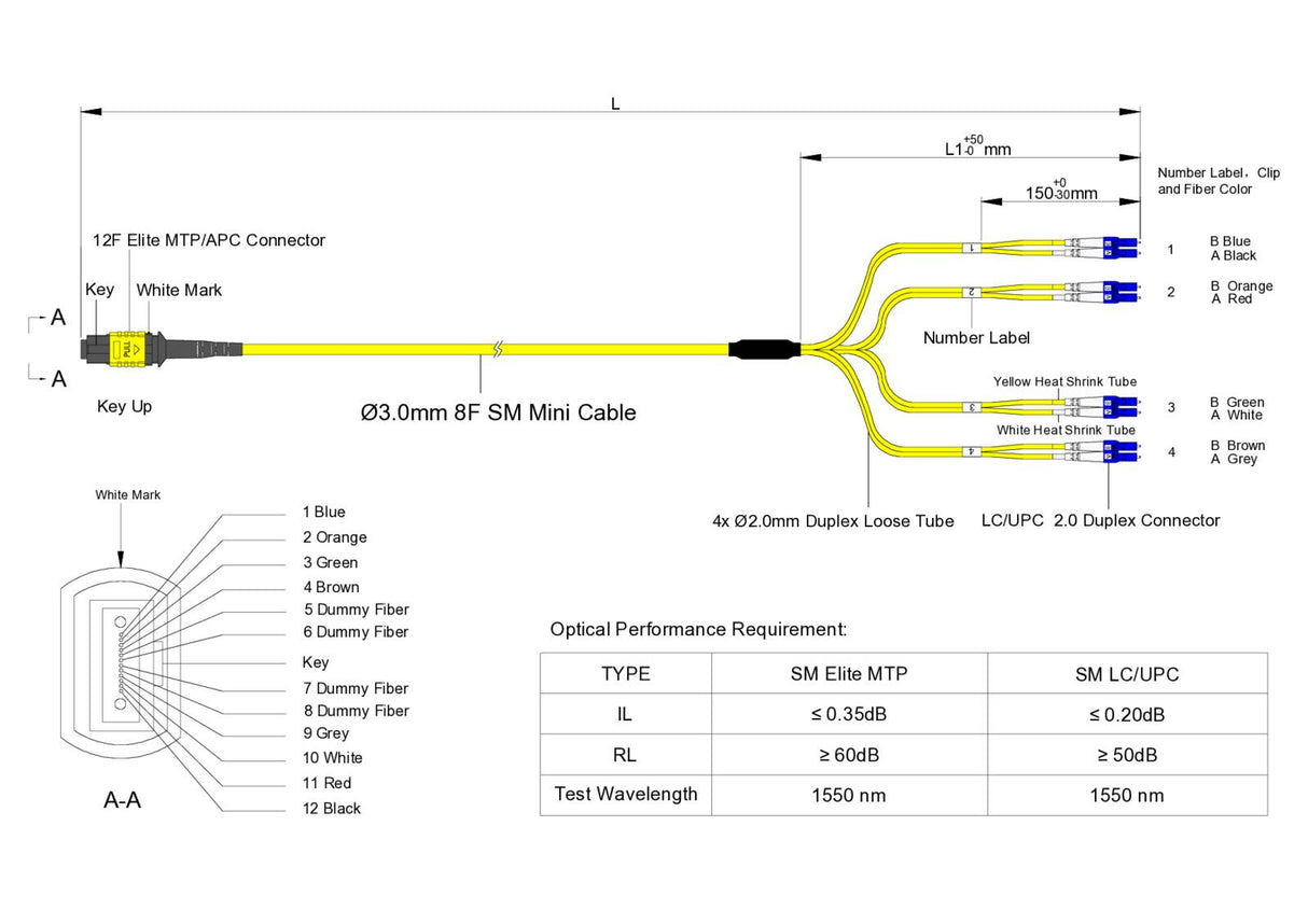 Low Loss Non-Pinned MPO to 8xLC Breakout Cable | Corning® SMF-28® Ultra Singlemode Optical Fiber | OS1/OS2 Compatible | Lemon Yellow MPO Connector, Yellow Cable Jacket | OFNR Jacket