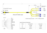 Low Loss Non-Pinned MPO to 8xLC Breakout Cable | Corning® SMF-28® Ultra Singlemode Optical Fiber | OS1/OS2 Compatible | Lemon Yellow MPO Connector, Yellow Cable Jacket | OFNR Jacket