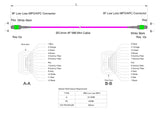 8 芯低插損母頭 MPO/APC 轉母頭 MPO/APC 跳線 | 康寧® ClearCurve® OM4 多模光纖 | 極性B，綠色 MPO-12 接頭，洋紅色外被 | LSZH 低煙無鹵外被