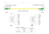 12-Fiber Low Loss Non-Pinned MPO/APC to Non-Pinned MPO/APC Jumper | Corning® SMF-28® Ultra Singlemode Optical Fiber | OS1/OS2 Compatible | Type B, Green MPO Connectors, Yellow Cable Jacket | LSZH Jacket
