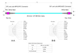 12-Fiber Low Loss Non-Pinned MPO/UPC to Non-Pinned MPO/UPC Jumper | Corning® ClearCurve® OM4 Multimode Optical Fiber | Type A, Magenta MPO Connectors, Aqua Cable Jacket | OFNR Jacket