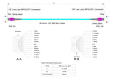 12-Fiber Low Loss Non-Pinned MPO/UPC to Non-Pinned MPO/UPC Jumper | Corning® ClearCurve® OM4 Multimode Optical Fiber | Type B, Magenta MPO Connectors, Aqua Cable Jacket | LSZH Jacket