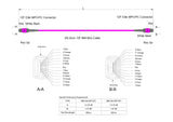 12-Fiber Low Loss Non-Pinned MPO/UPC to Non-Pinned MPO/UPC Jumper | Corning® ClearCurve® OM4 Multimode Optical Fiber | Type B, Magenta MPO Connectors, Magenta Cable Jacket | OFNR Jacket