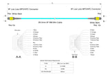 8 芯低插損母頭 MPO/APC 轉母頭 MPO/APC 跳線 | 康寧® ClearCurve® OM4 多模光纖 | 極性B，黃色 MPO-12 接頭，水綠色外被 | LSZH 低煙無鹵外被