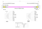 8芯低插損母頭 MPO/APC 轉母頭 MPO/APC 跳線 | 康寧® ClearCurve® OM4 多模光纖 | 極性B，黃色 MPO-12 接頭，洋紅色外被 | OFNP 外被