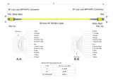 8-Fiber Low Loss Non-Pinned MPO/APC to Non-Pinned MPO/APC Jumper | Corning® SMF-28® Ultra Single-mode Optical Fiber | OS1/OS2 Compatible | Type B, Yellow MPO-12 Connectors, Yellow Cable Jacket | LSZH Jacket
