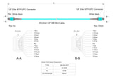 12-Fiber Elite Non-Pinned MTP®/UPC to Non-Pinned MTP®/UPC Jumper | Corning® ClearCurve® OM3 Multimode Optical Fiber | Type A, Aqua MTP® Connectors, Aqua Cable Jacket | OFNR Jacket