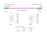 12-Fiber Elite Non-Pinned MTP®/UPC to Non-Pinned MTP®/UPC Jumper | Corning® ClearCurve® OM4 Multimode Optical Fiber | Type B, Aqua MTP® Connectors, Magenta Cable Jacket | LSZH Jacket