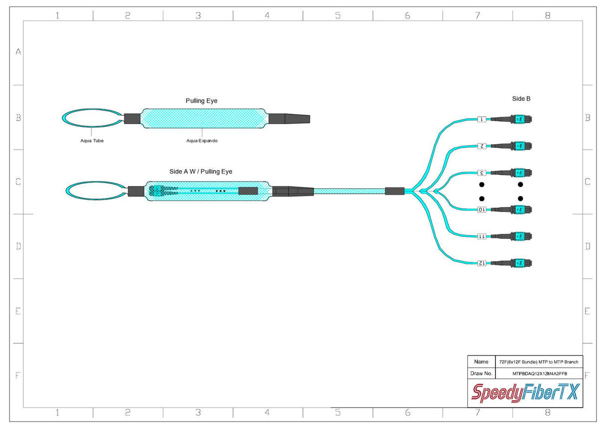 144-Fiber Elite Non-Pinned MTP® to Non-Pinned MTP® Trunk Cable | Corning® ClearCurve® OM4 Multimode Optical Fiber | Type B, Aqua MTP® Connectors, Aqua Cable Jacket | LSZH Jacket