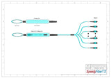 144-Fiber Elite Non-Pinned MTP® to Non-Pinned MTP® Trunk Cable | Corning® ClearCurve® OM4 Multimode Optical Fiber | Type B, Aqua MTP® Connectors, Aqua Cable Jacket | LSZH Jacket