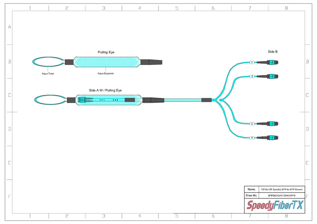 48-Fiber Elite Non-Pinned MTP® to Non-Pinned MTP® Trunk Cable | Corning® ClearCurve® OM4 Multimode Optical Fiber | Type B, Aqua MTP® Connectors, Aqua Cable Jacket | LSZH Jacket
