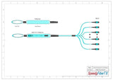 96-Fiber Elite Non-Pinned MTP® to Non-Pinned MTP® Trunk Cable | Corning® ClearCurve® OM4 Multimode Optical Fiber | Type B, Aqua MTP® Connectors, Aqua Cable Jacket | OFNP Jacket