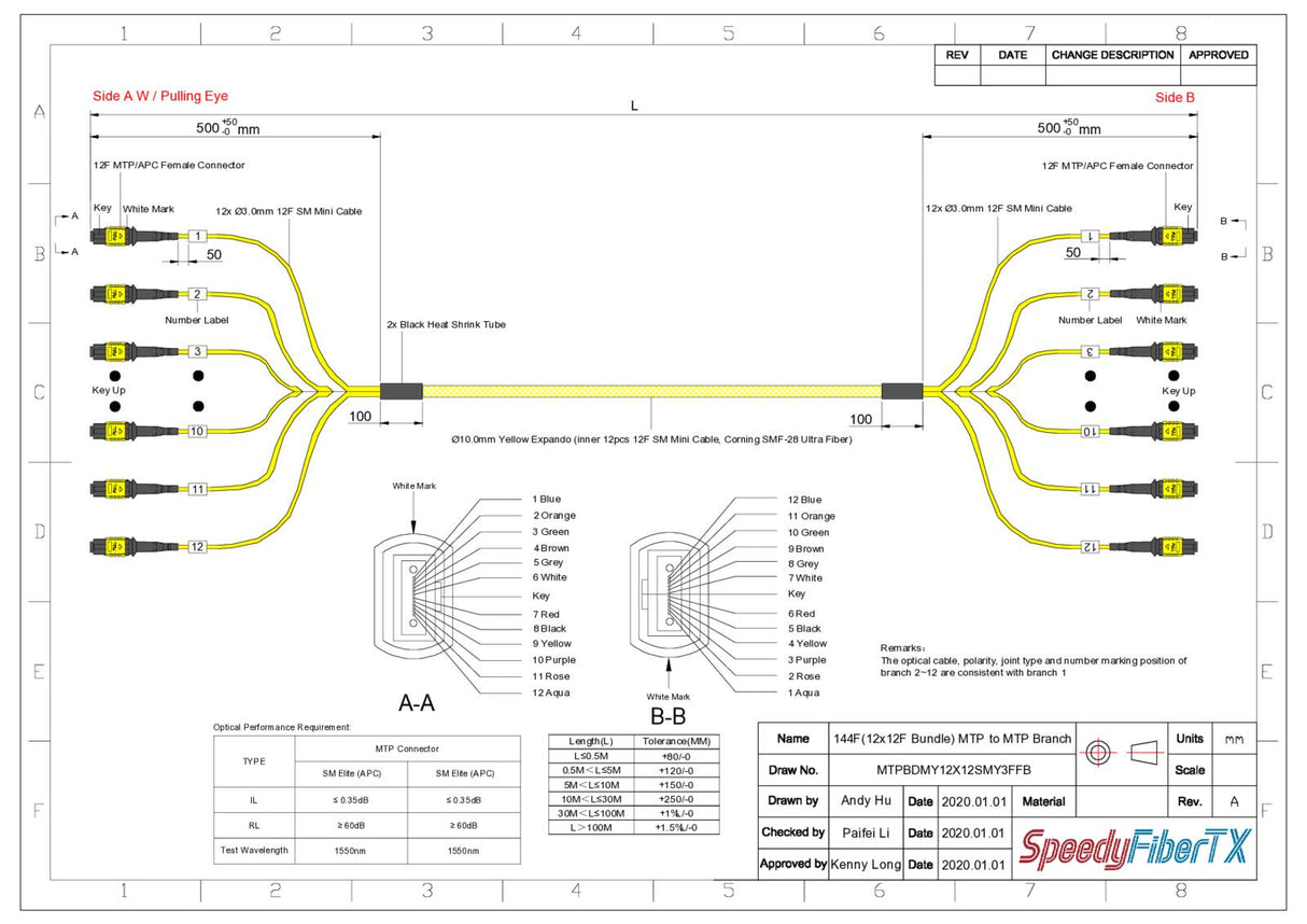 144-Fiber Elite Non-Pinned MTP® to Non-Pinned MTP® Trunk Cable | Corning® SMF-28® Ultra Singlemode Optical Fiber | OS1/OS2 Compatible | Type B, Yellow MTP® Connectors, Yellow Cable Jacket | OFNR Jacket