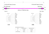 12-Fiber Elite Pinned MTP®/UPC to Pinned MTP®/UPC Jumper | Corning® ClearCurve® OM4 Multimode Optical Fiber | Type A, Magenta MTP® Connectors, Magenta Cable Jacket | LSZH Jacket