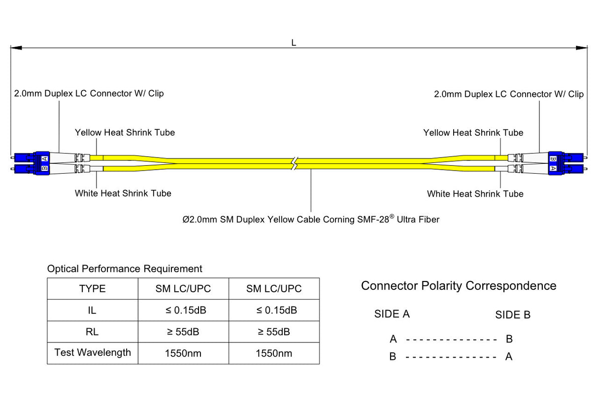 SpeedyFiberTX Low Loss 0.15dB LC/UPC to LC/UPC Single-mode Duplex Fiber Patch Cable | Corning SMF-28 Ultra Fiber | OS1/OS2 Compatible | OFNR Jacket