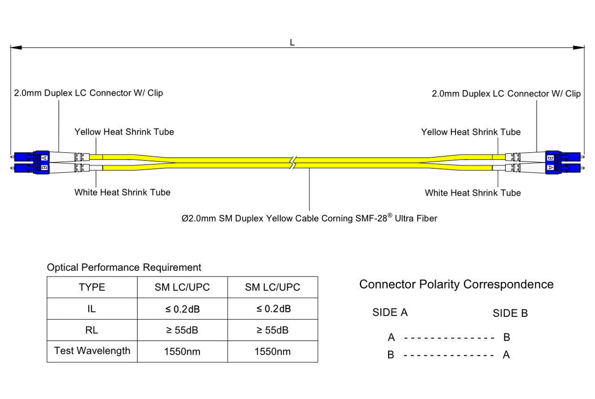 【博光通訊】電信級 0.2dB 單模雙工 LC/UPC to LC/UPC 光纖跳線 | 康寧纖芯 | OFNR 外被