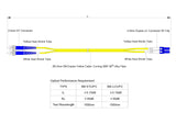 【博光通訊】電信級低插損 0.15dB 單模雙工 LC/UPC to ST/UPC 光纖跳線 | 康寧纖芯 | OFNP 外被
