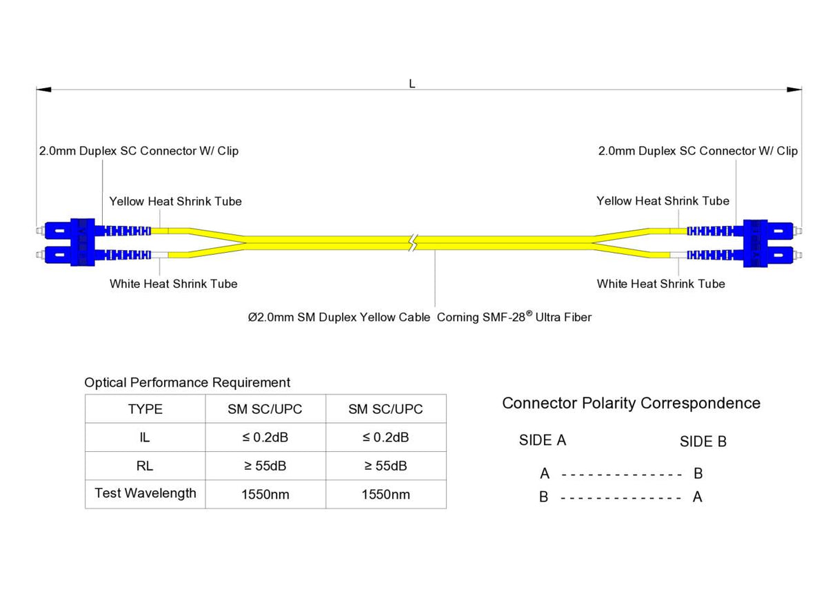 【博光通訊】電信級 0.2dB 單模雙工 SC/UPC to SC/UPC 光纖跳線 | 康寧纖芯 | OFNP 外被