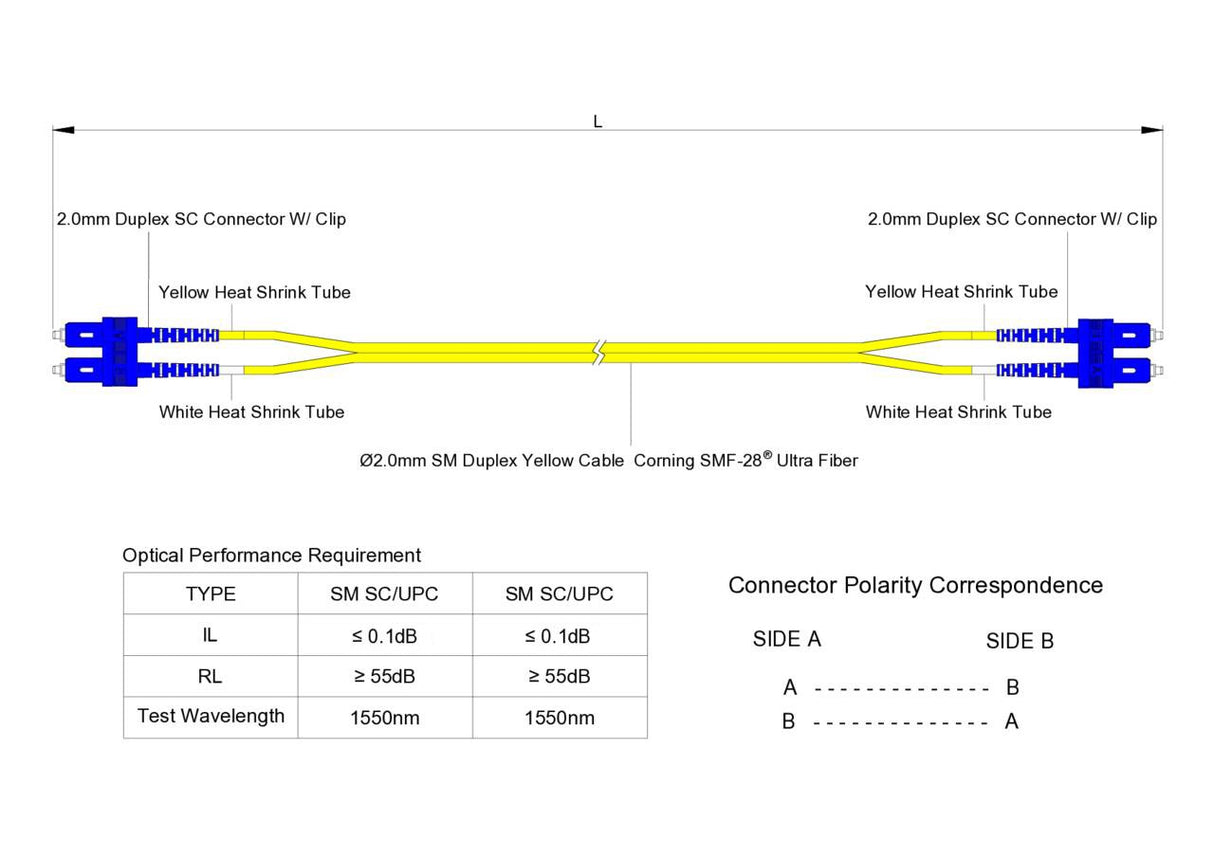 【博光通訊】電信級低插損 0.1dB 單模雙工 SC/UPC to SC/UPC 光纖跳線 | 康寧纖芯 | OFNP 外被