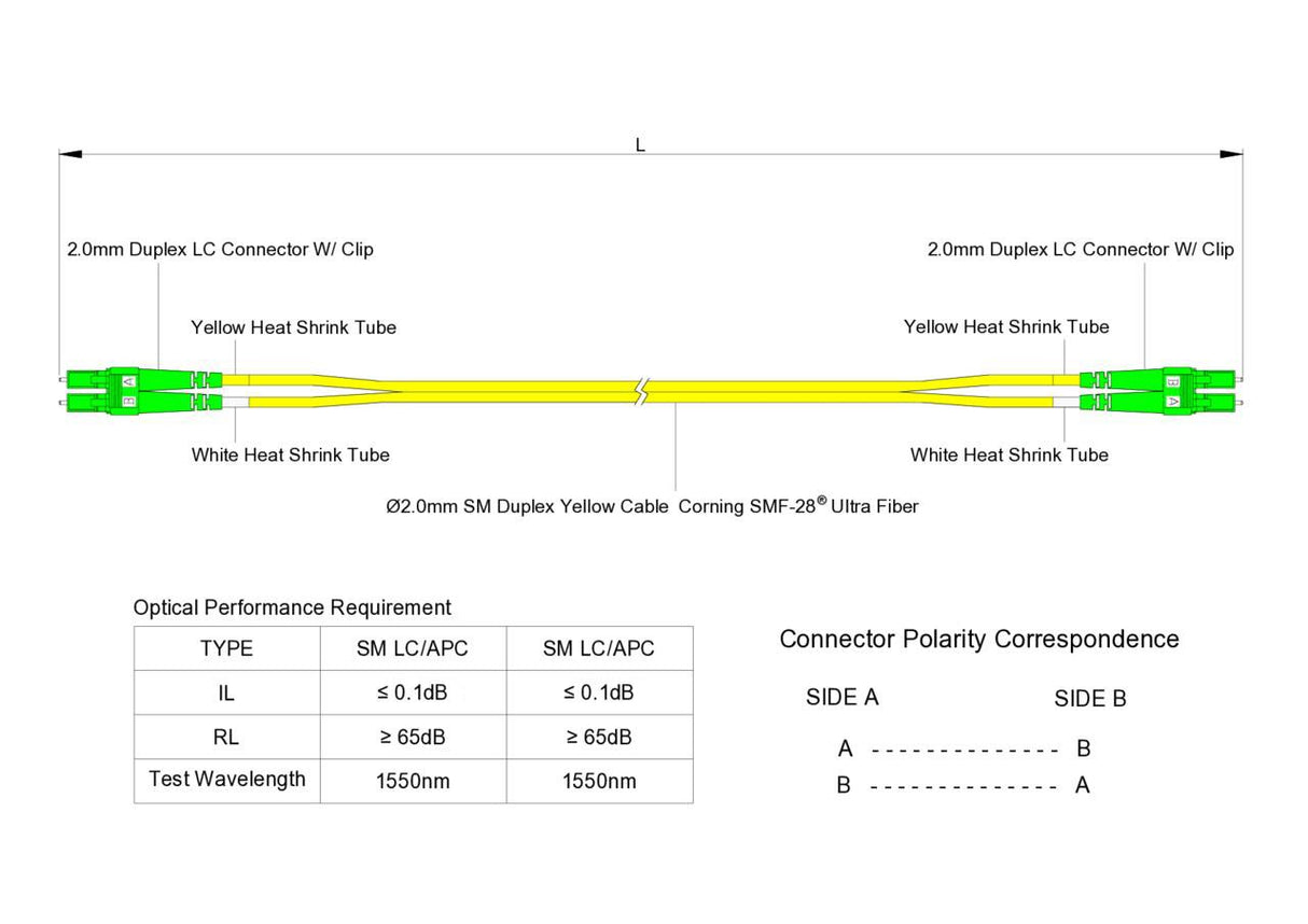 【博光通訊】電信級低插損 0.1dB 單模雙工 LC/APC to LC/APC 光纖跳線 | 康寧纖芯 | LSZH 低煙無鹵外被