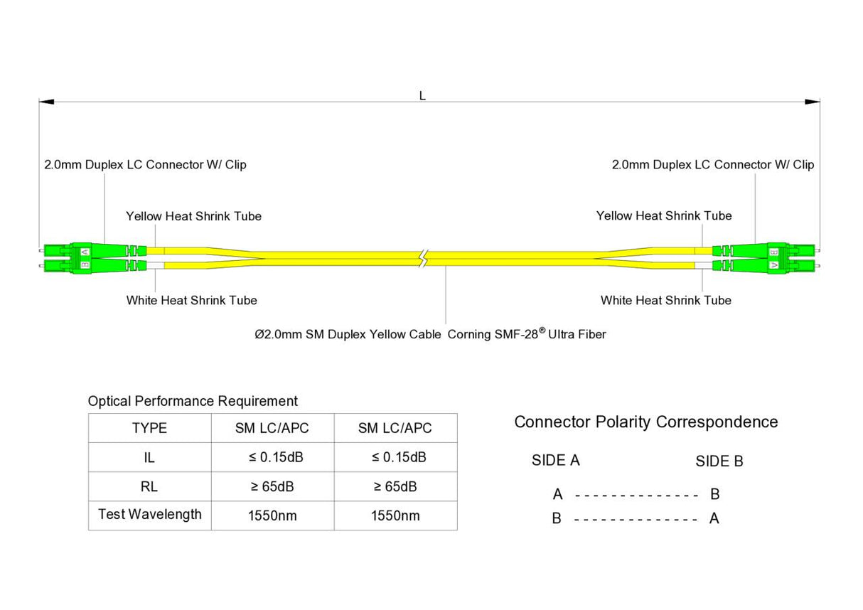 【博光通訊】電信級低插損 0.15dB 單模雙工 LC/APC to LC/APC 光纖跳線 | 康寧纖芯 | OFNR 外被