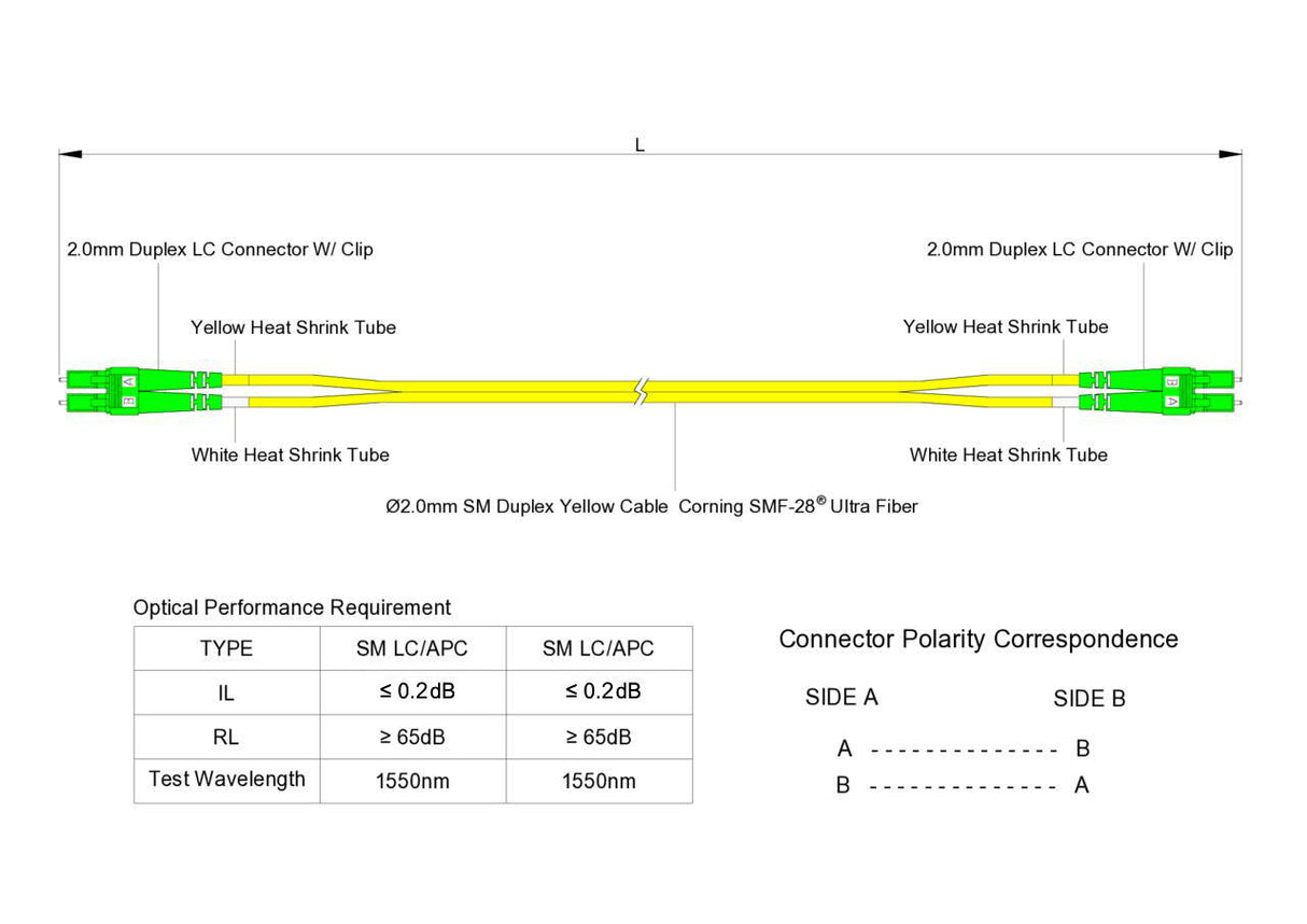 【博光通訊】電信級 0.2dB 單模雙工 LC/APC to LC/APC 光纖跳線 | 康寧纖芯 | OFNP 外被