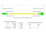 【博光通訊】電信級 0.2dB 單模雙工 LC/APC to SC/APC 光纖跳線 | 康寧纖芯 | OFNP 外被