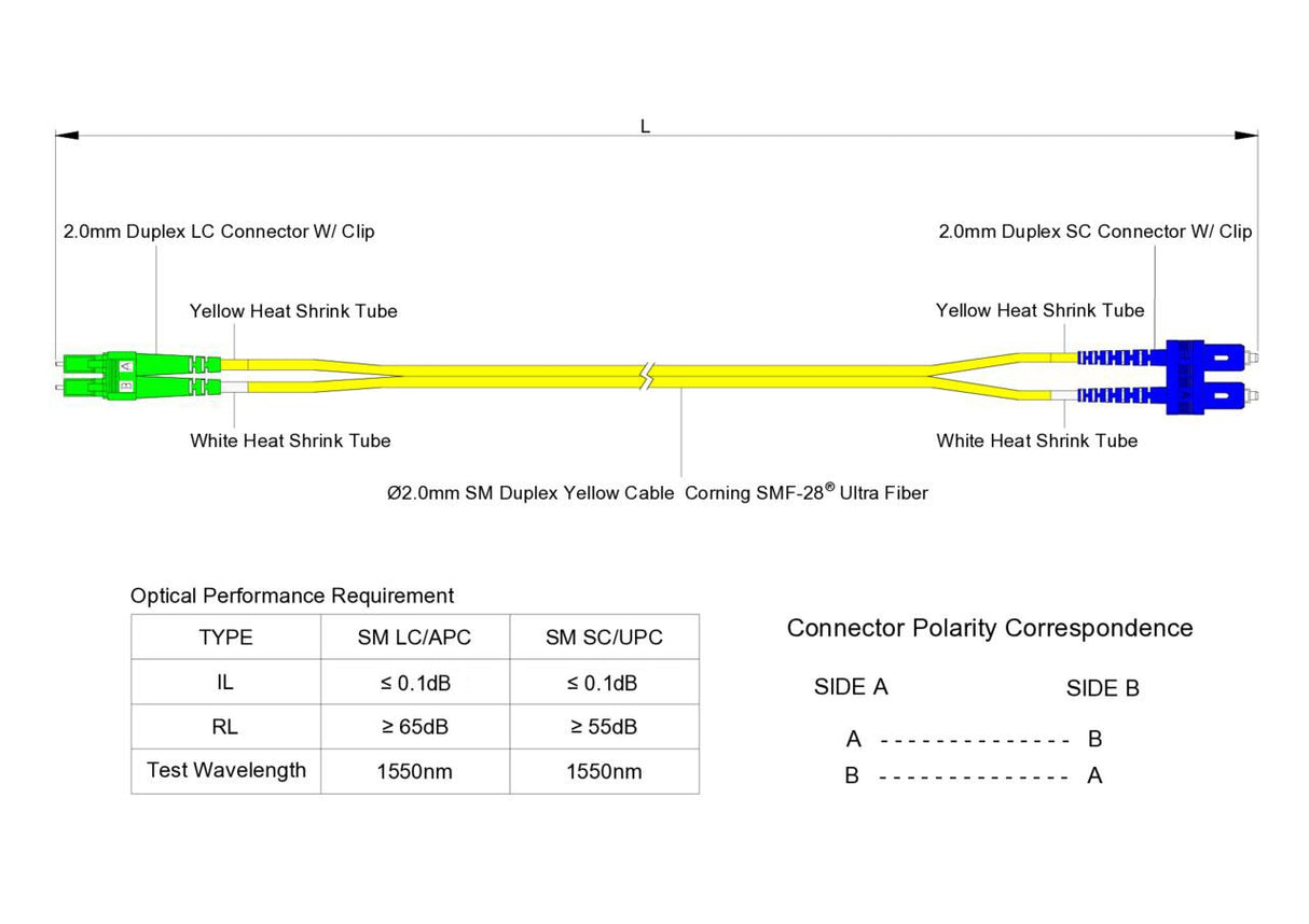 【博光通訊】電信級低插損 0.1dB 單模雙工 LC/APC to SC/UPC 光纖跳線 | 康寧纖芯 | LSZH 低煙無鹵外被