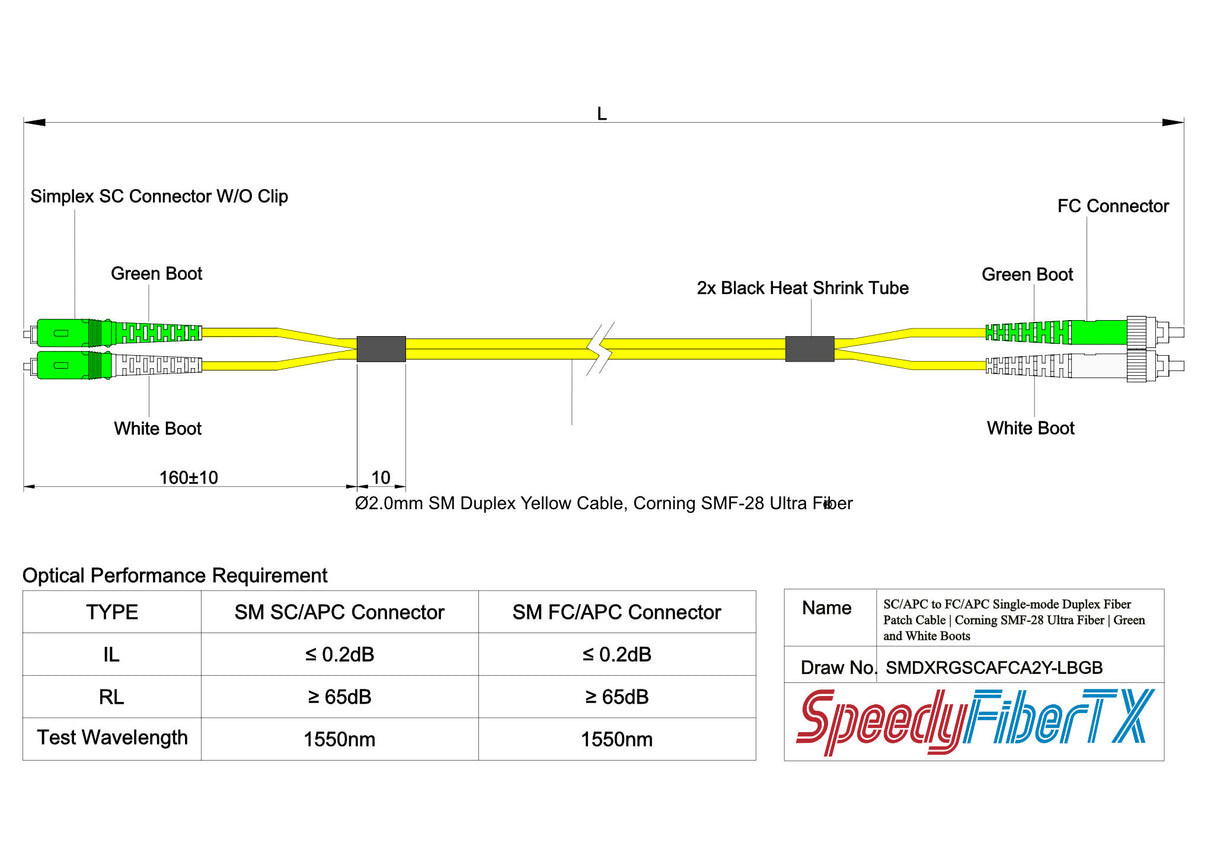 0.2dB SC/APC to FC/APC Single-mode Duplex Fiber Patch Cable | Corning SMF-28 Ultra Fiber | Green and White Boots | OS1/OS2 Compatible | OFNR Jacket