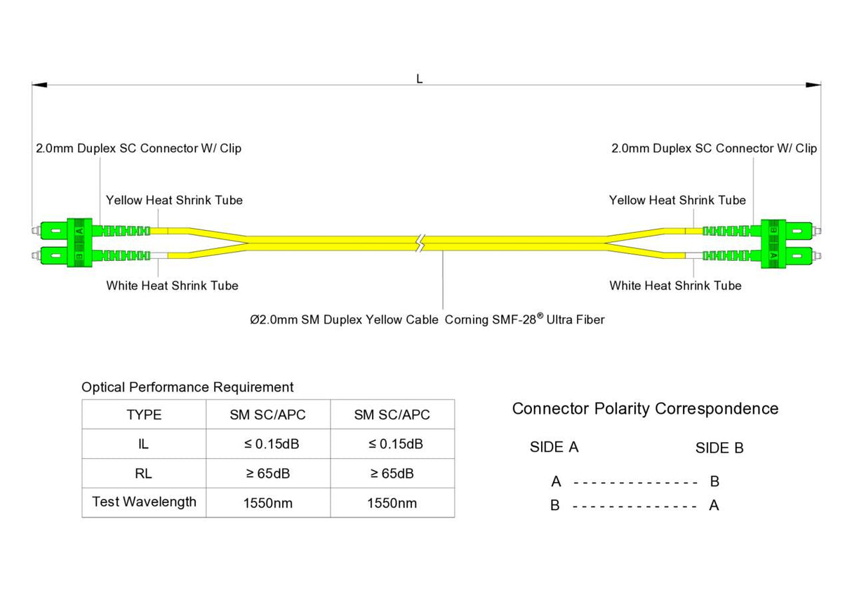 【博光通訊】電信級低插損 0.15dB 單模雙工 SC/APC to SC/APC 光纖跳線 | 康寧纖芯 | OFNP 外被