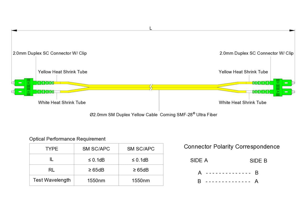 【博光通訊】電信級低插損 0.1dB 單模雙工 SC/APC to SC/APC 光纖跳線 | 康寧纖芯 | LSZH 低煙無鹵外被